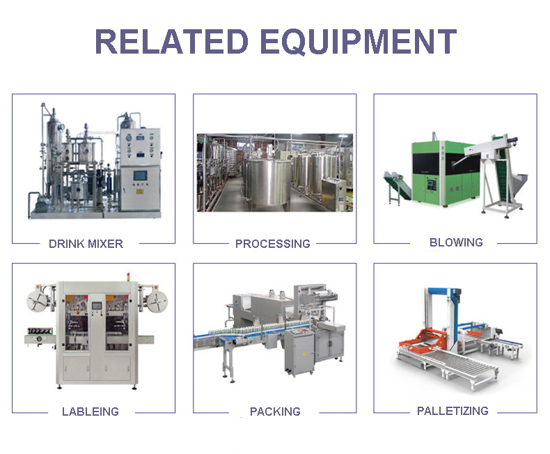 linha de produção de refrigerantes - equipamentos relacionados