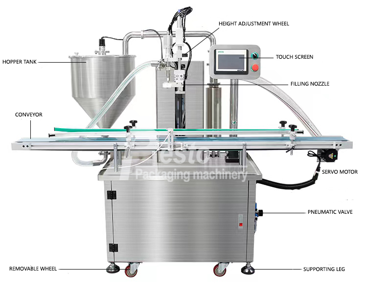 small liquid filling machine diagram