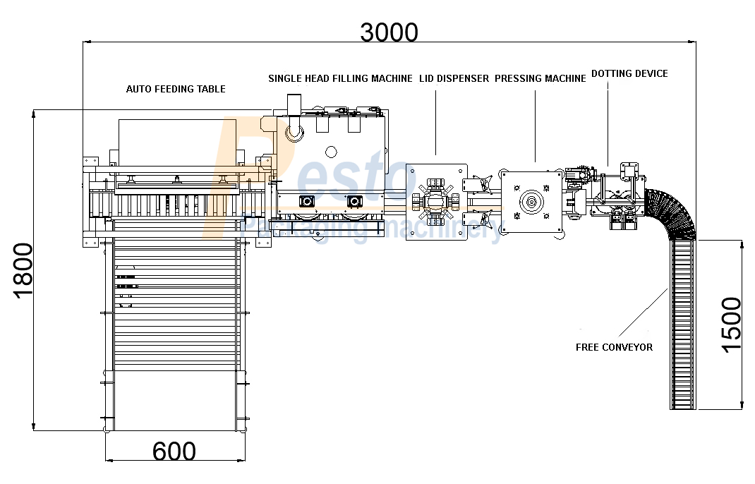 LAYOUT DE MÁQUINA DE ENCHIMENTO DE TINTA DE EMULSÃO COMPLETAMENTE AUTOMAITC