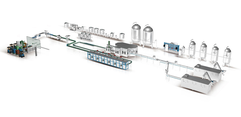 layout da linha de produção de refrigerantes