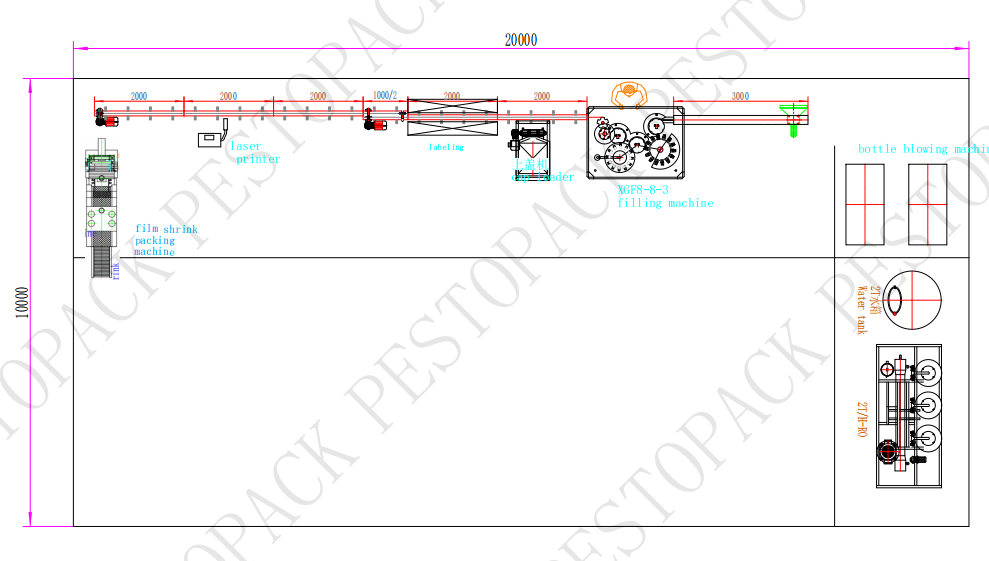 Semi auto 2000bph line layout