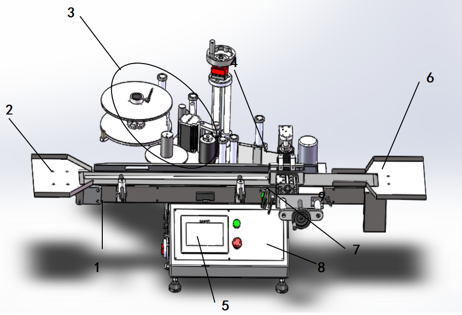 Tabletop labeling machine2