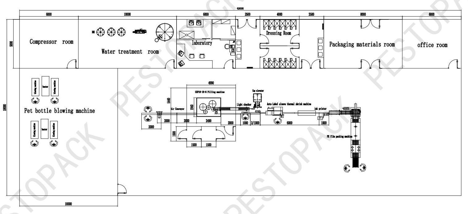 Mineral water filling machine line layout