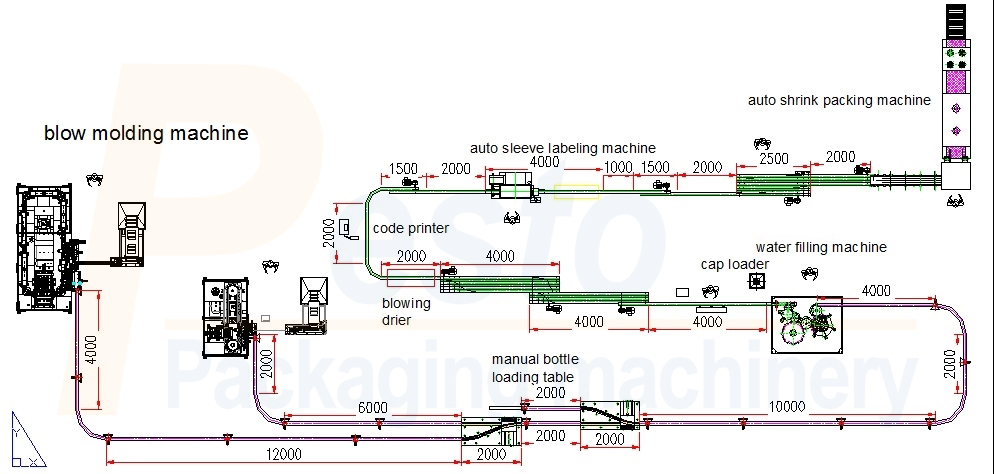 Water filling machine-CAD LAYOUT