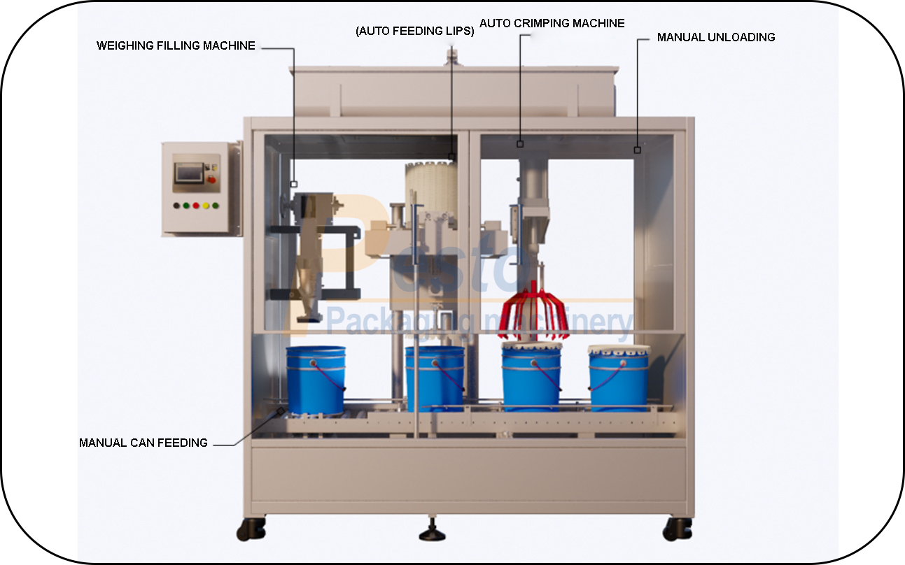 FILLING PROCESS OF BUCKET FILLING CRIMPING MACHINE