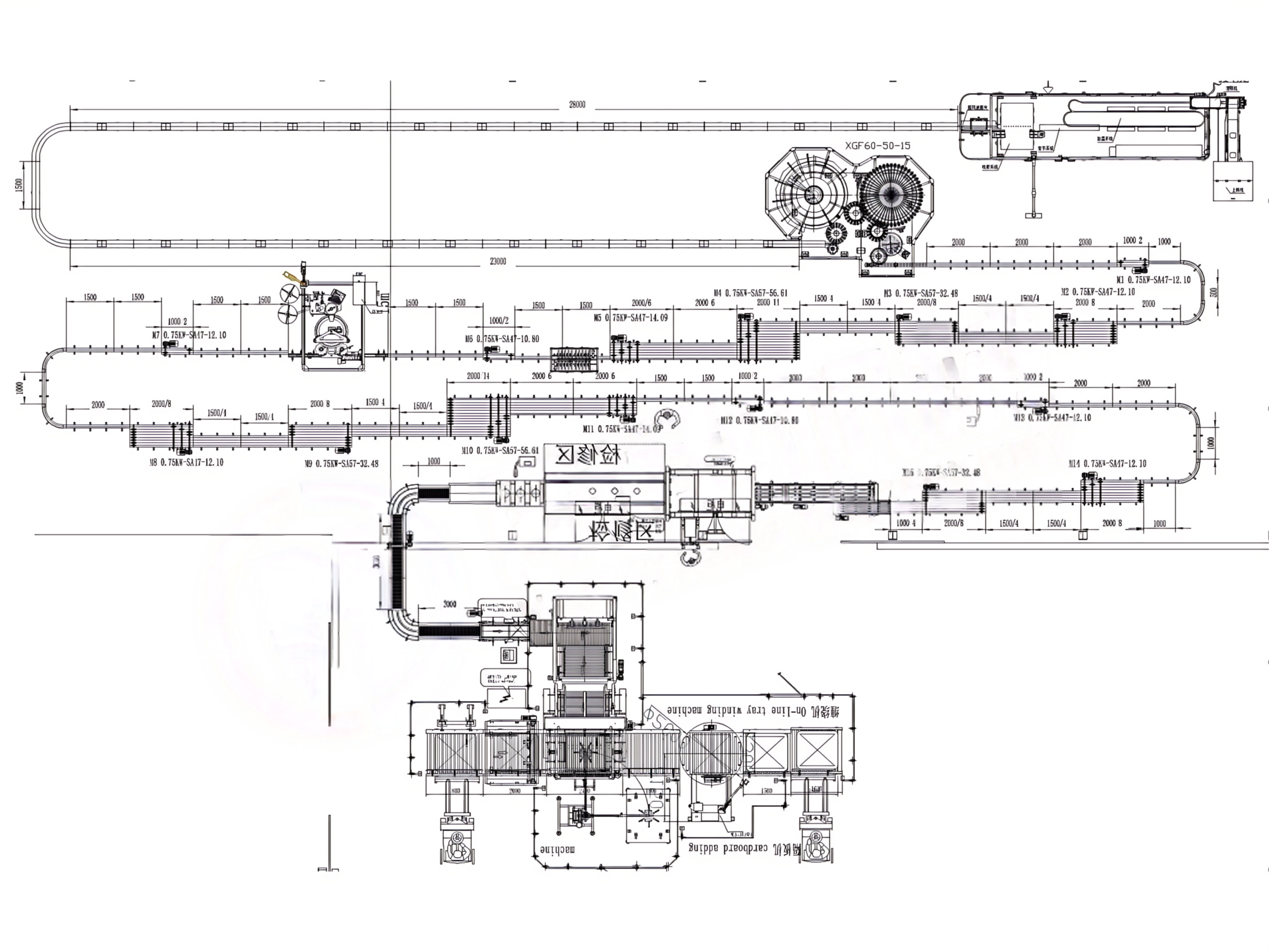 water bottling line layout