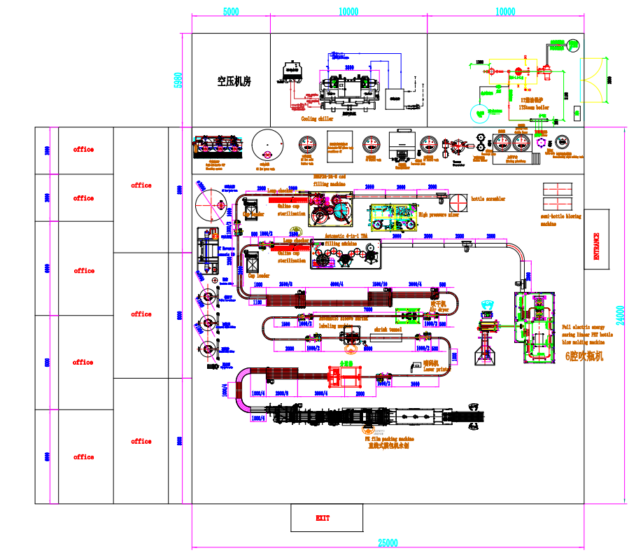 JUICE FILLING LINE LAYOUT.png