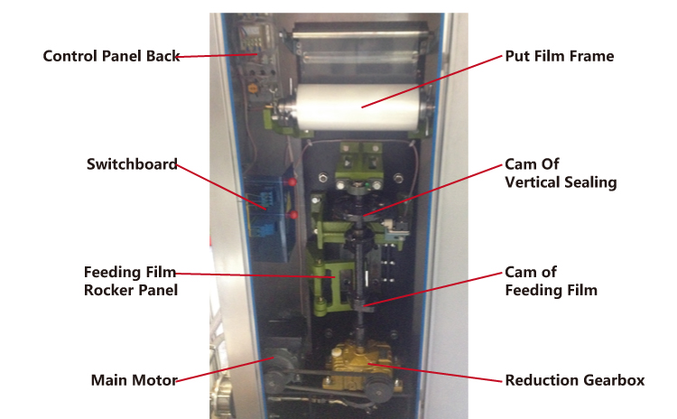automatic sachet water machine structure