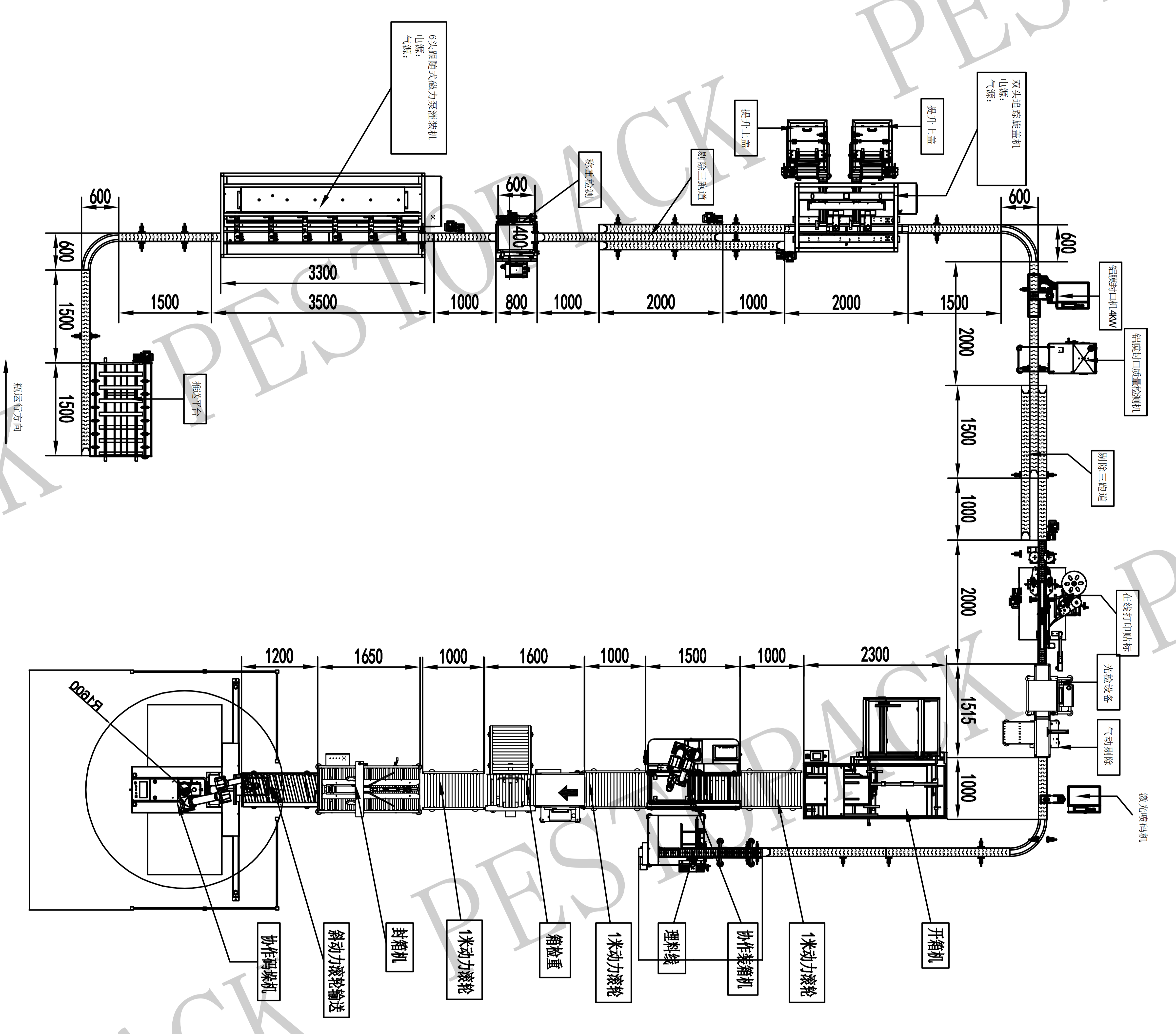 Lubricant Oil Filling Line Layout 