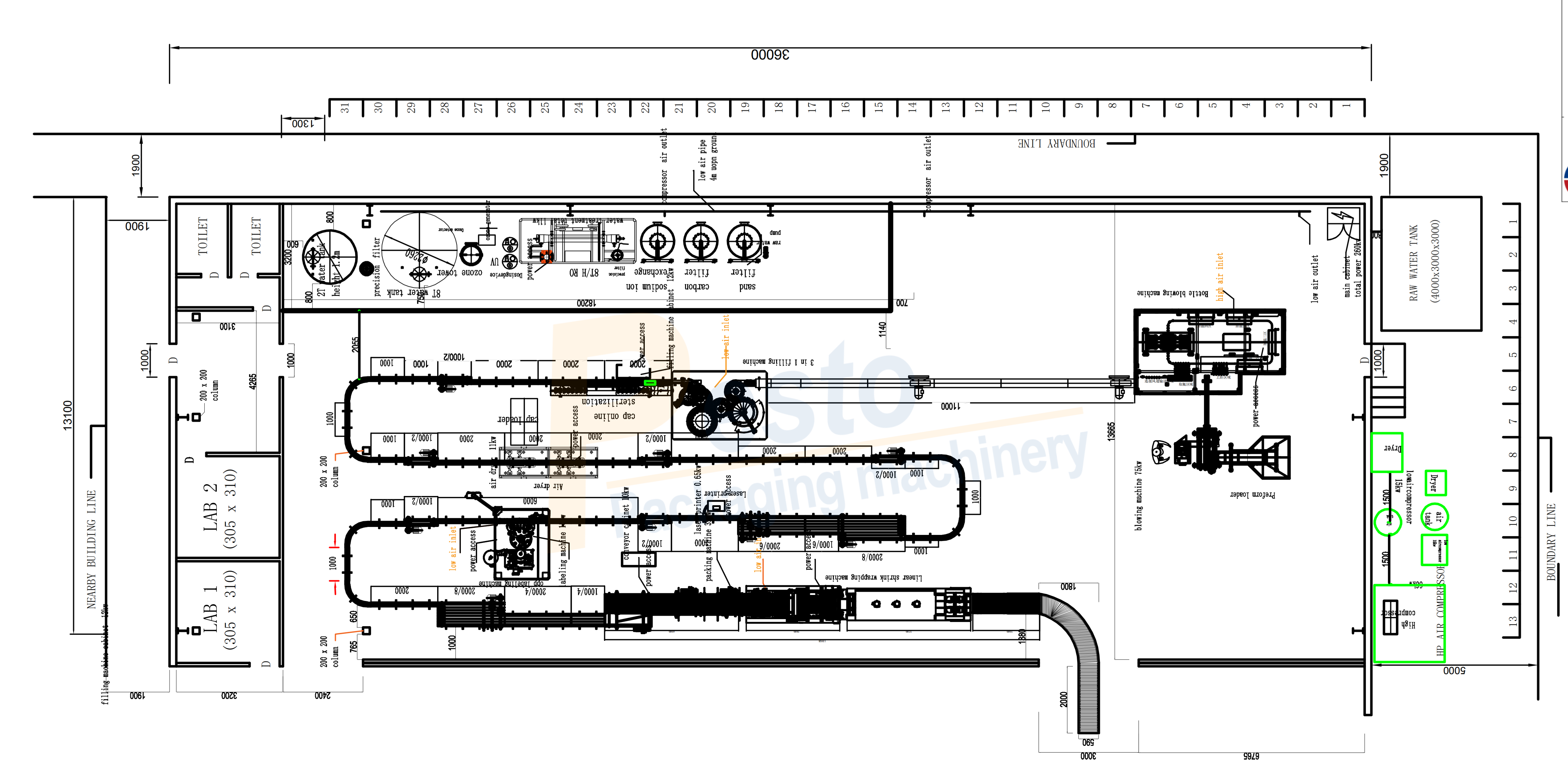 Water bottling line layout