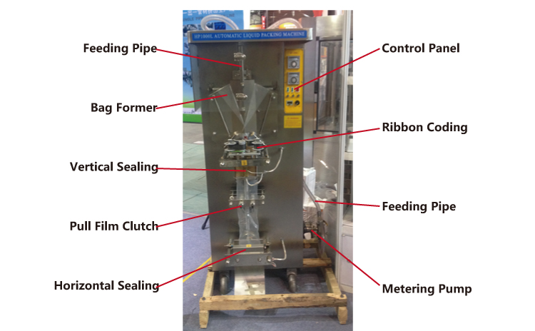 automatic sachet water machine structure